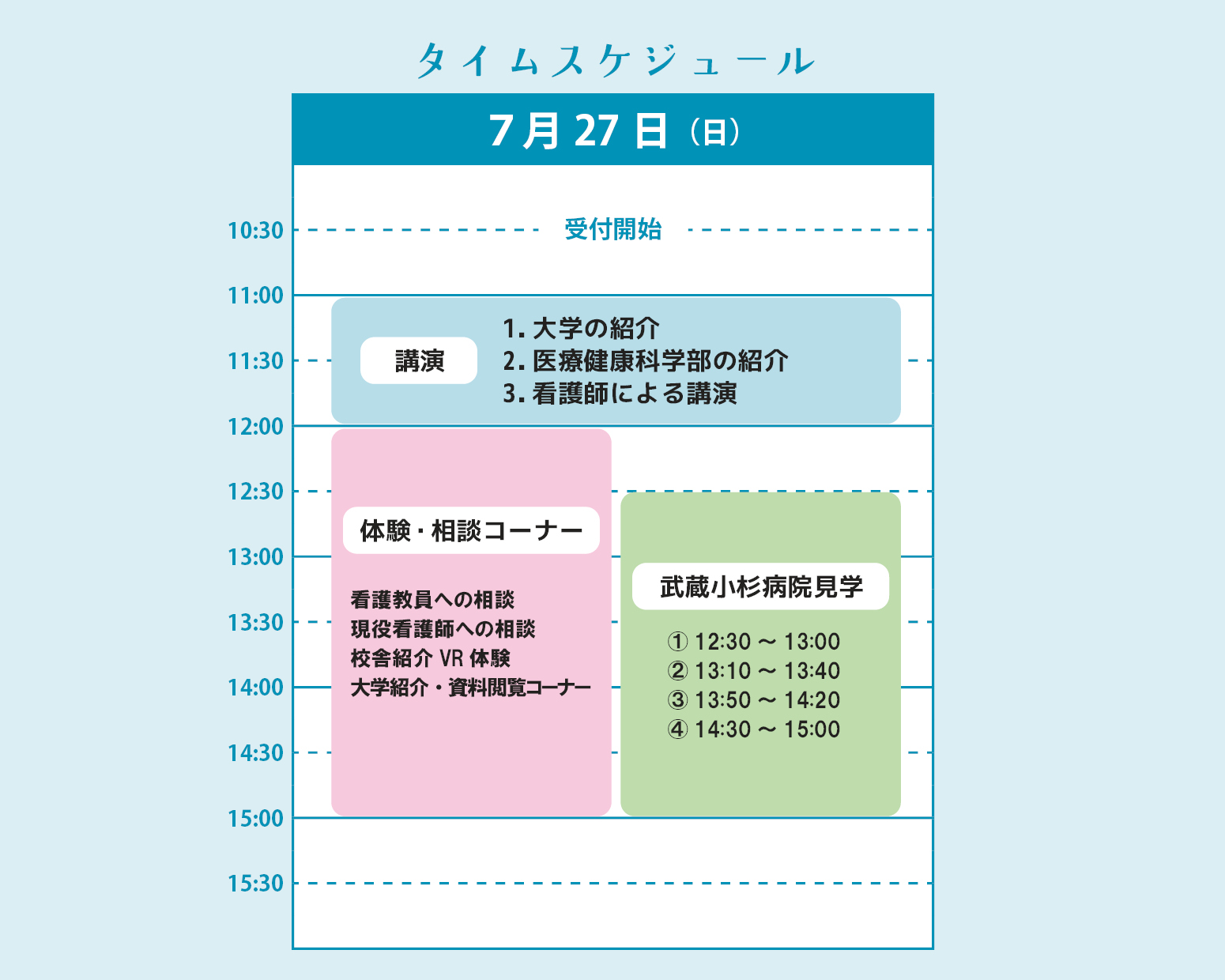 日本医科大学