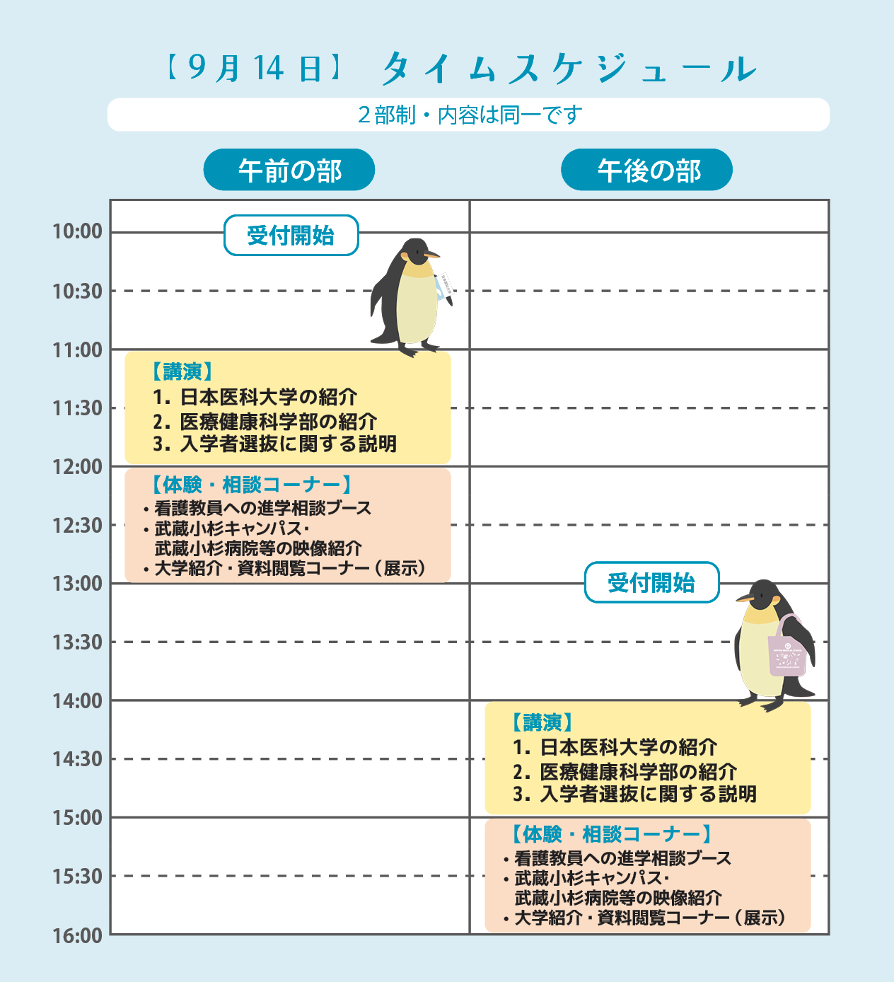 日本医科大学